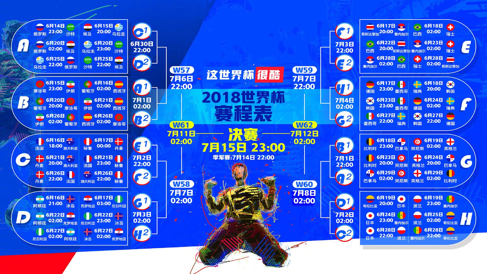 曼谷奇迹夜,泰国绝杀荷兰,莱万独木难支,B组上演史诗级逆转